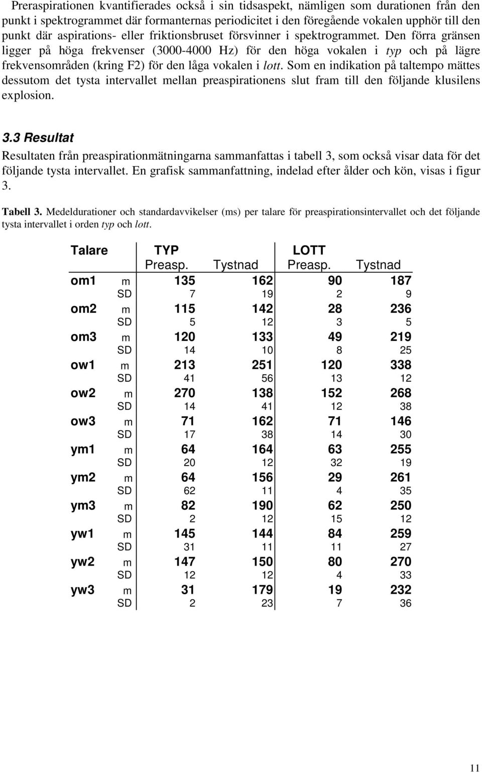 Den förra gränsen ligger på höga frekvenser (3000-4000 Hz) för den höga vokalen i typ och på lägre frekvensområden (kring F2) för den låga vokalen i lott.