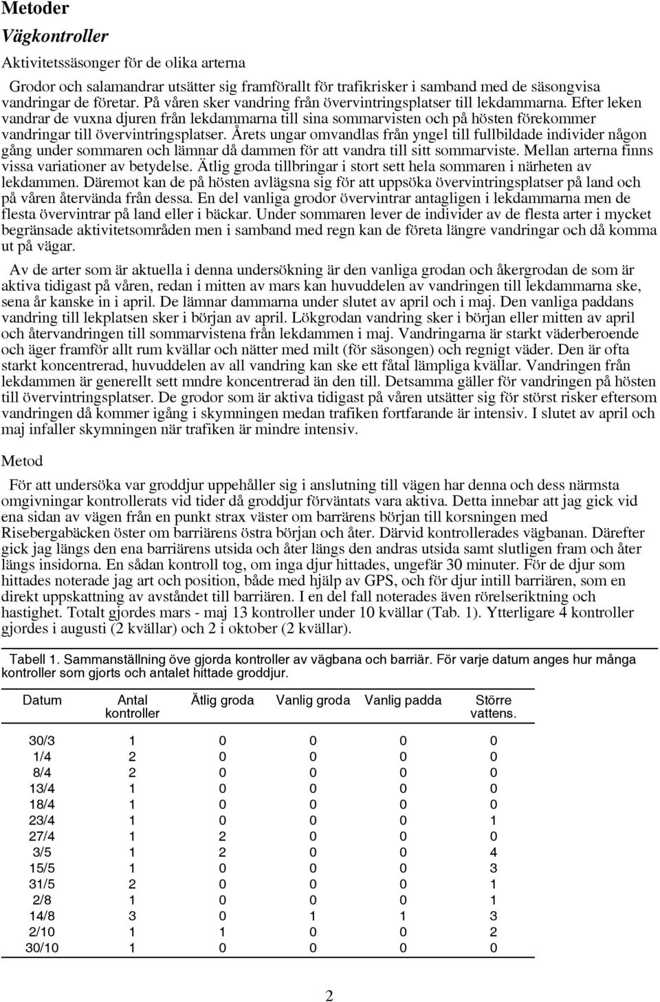 Efter leken vandrar de vuxna djuren från lekdammarna till sina sommarvisten och på hösten förekommer vandringar till övervintringsplatser.