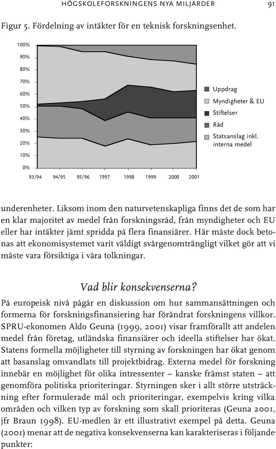 Liksom inom den naturvetenskapliga finns det de som har en klar majoritet av medel från forskningsråd, från myndigheter och EU eller har intäkter jämt spridda på flera finansiärer.