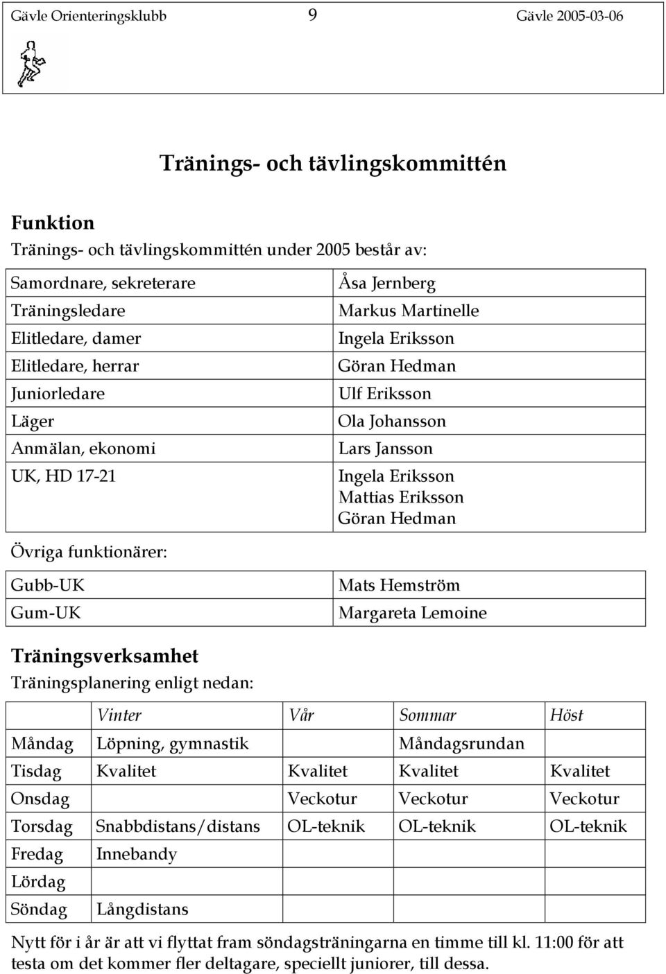 Eriksson Göran Hedman Övriga funktionärer: Gubb-UK Gum-UK Mats Hemström Margareta Lemoine Träningsverksamhet Träningsplanering enligt nedan: Vinter Vår Sommar Höst Måndag Löpning, gymnastik