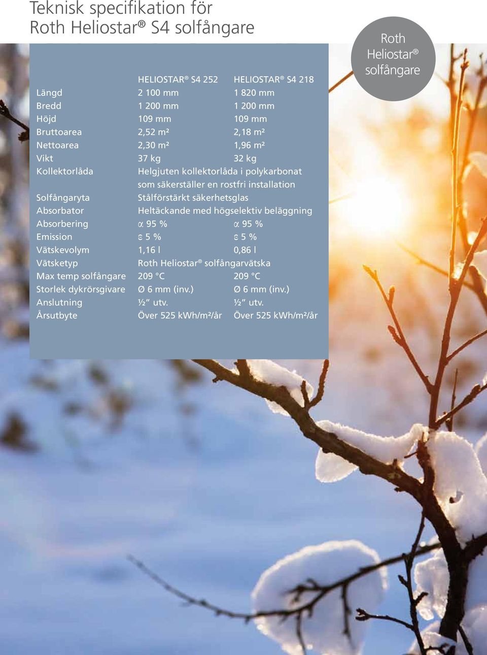 Stålförstärkt säkerhetsglas Heltäckande med högselektiv beläggning Absorbering α 95 % α 95 % Emission ε 5 % ε 5 % Vätskevolym 1,16 l 0,86 l Vätsketyp roth Heliostar