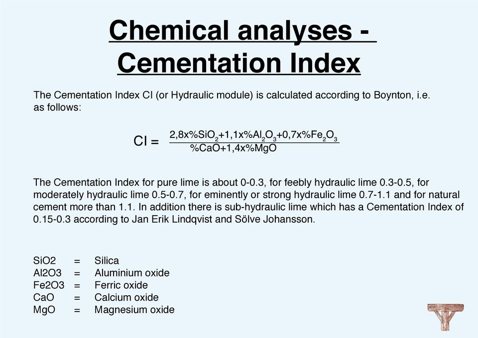 1 and for natural cement more than 1.1. In addition there is sub-hydraulic lime which has a Cementation Index of 0.15-0.