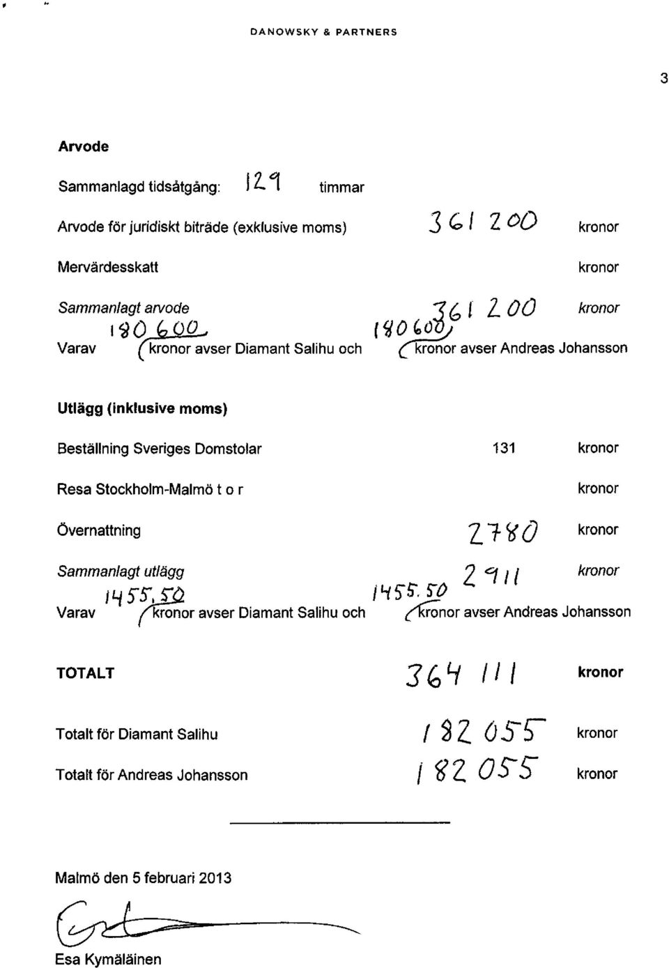 Domstolar Resa Stockholm-Malmö t o r 131 Övernattning Sammanlagt utlägg Varav / avser Diamant Salihu och ihszfö ^ronor avser Andreas