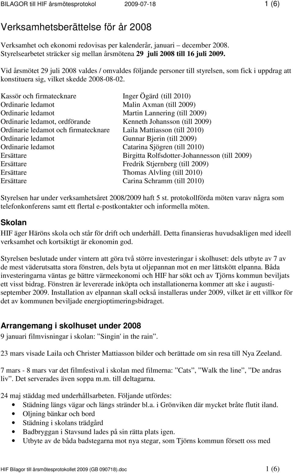 Vid årsmötet 29 juli 2008 valdes / omvaldes följande personer till styrelsen, som fick i uppdrag att konstituera sig, vilket skedde 2008-08-02.