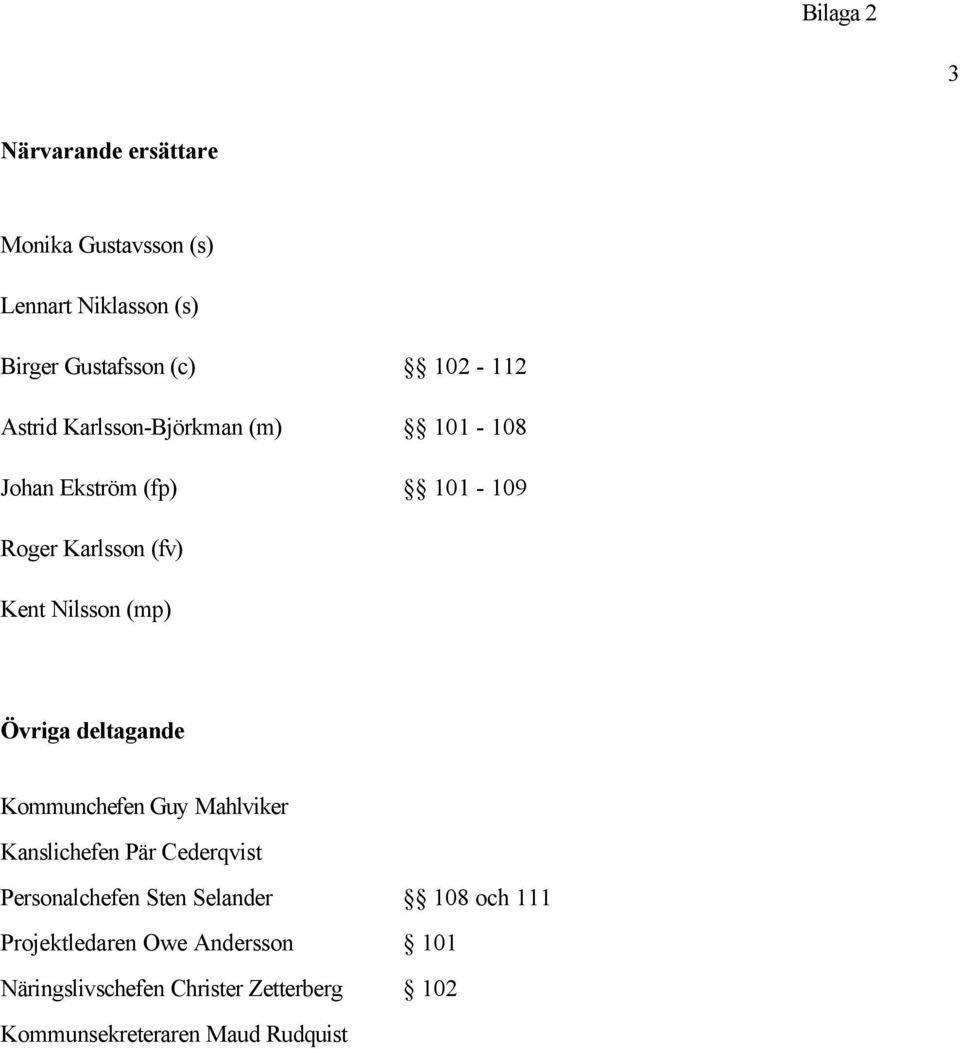 Övriga deltagande Kommunchefen Guy Mahlviker Kanslichefen Pär Cederqvist Personalchefen Sten Selander 108