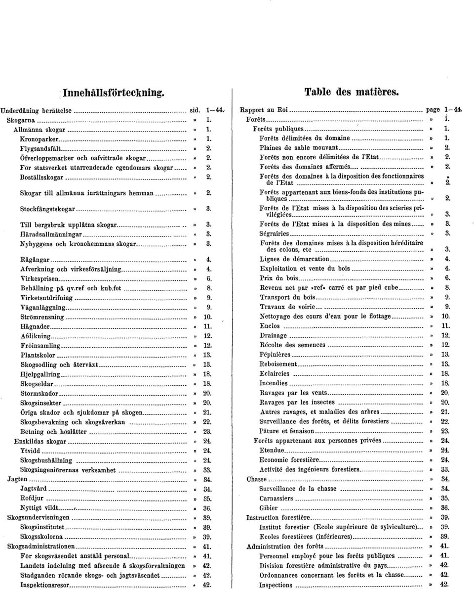 Nybyggens och kronohemmans skogar» 3. Rågångar» 4. Afverkning och virkesförsäljning» 4. Virkesprisen» 6. Behållning på qv.ref och kub.fot» 8. Virketsutdrifning» 9. Väganläggning» 9. Strömrensning» 10.