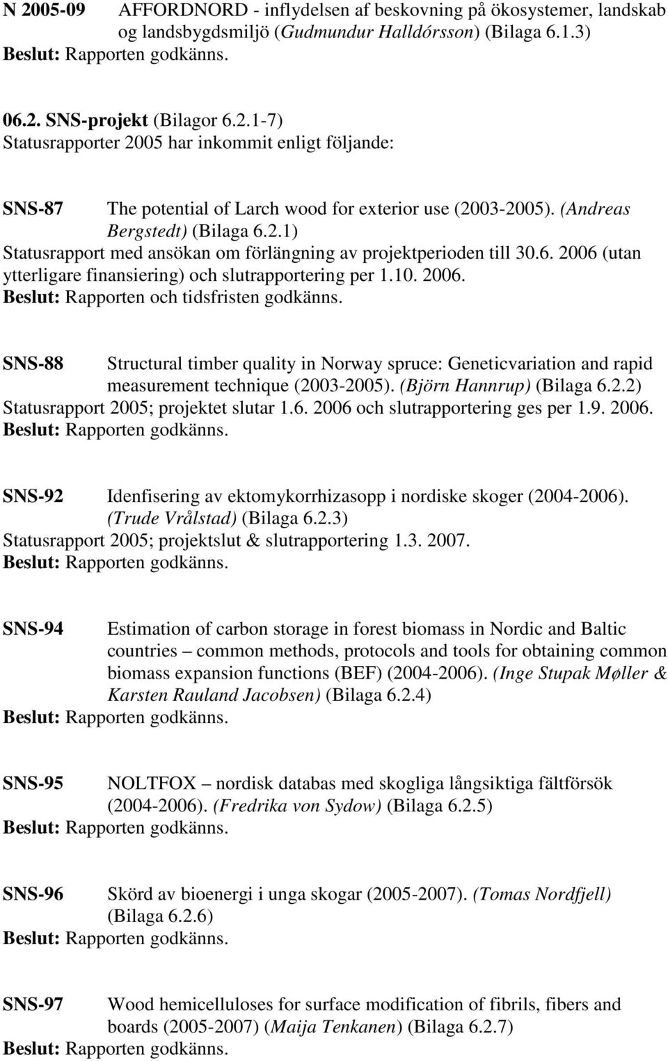 SNS-88 Structural timber quality in Norway spruce: Geneticvariation and rapid measurement technique (2003-2005). (Björn Hannrup) (Bilaga 6.2.2) Statusrapport 2005; projektet slutar 1.6. 2006 och slutrapportering ges per 1.