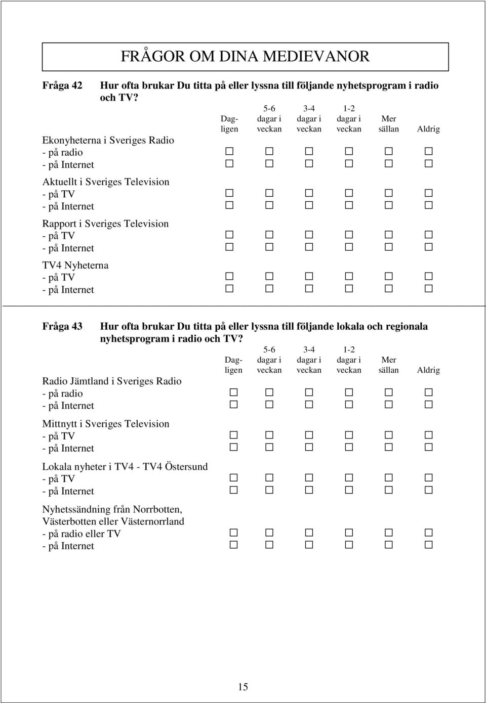 Internet TV4 Nyheterna - på TV - på Internet Fråga 43 FRÅGOR OM DINA MEDIEVANOR Hur ofta brukar Du titta på eller lyssna till följande lokala och regionala nyhetsprogram i radio och TV?