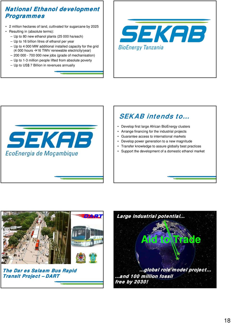 poverty Up to US$ 7 Billion in revenues annually SEKAB intends to Develop first large African BioEnergy clusters Arrange financing for the industrial projects Guarantee access to international