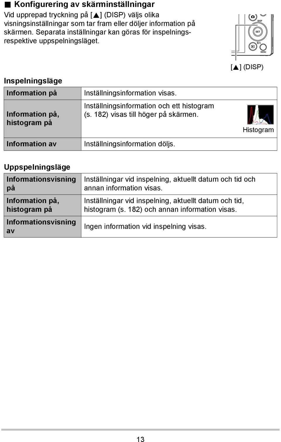 Inställningsinformation och ett histogram (s. 182) visas till höger på skärmen. Inställningsinformation döljs.