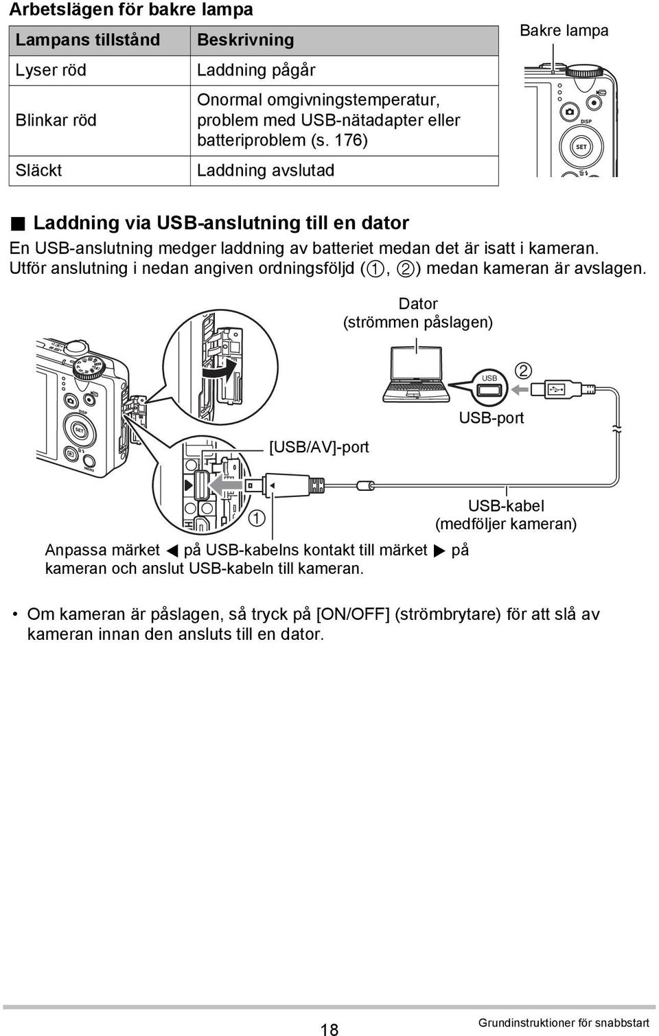 Utför anslutning i nedan angiven ordningsföljd (, ) medan kameran är avslagen.