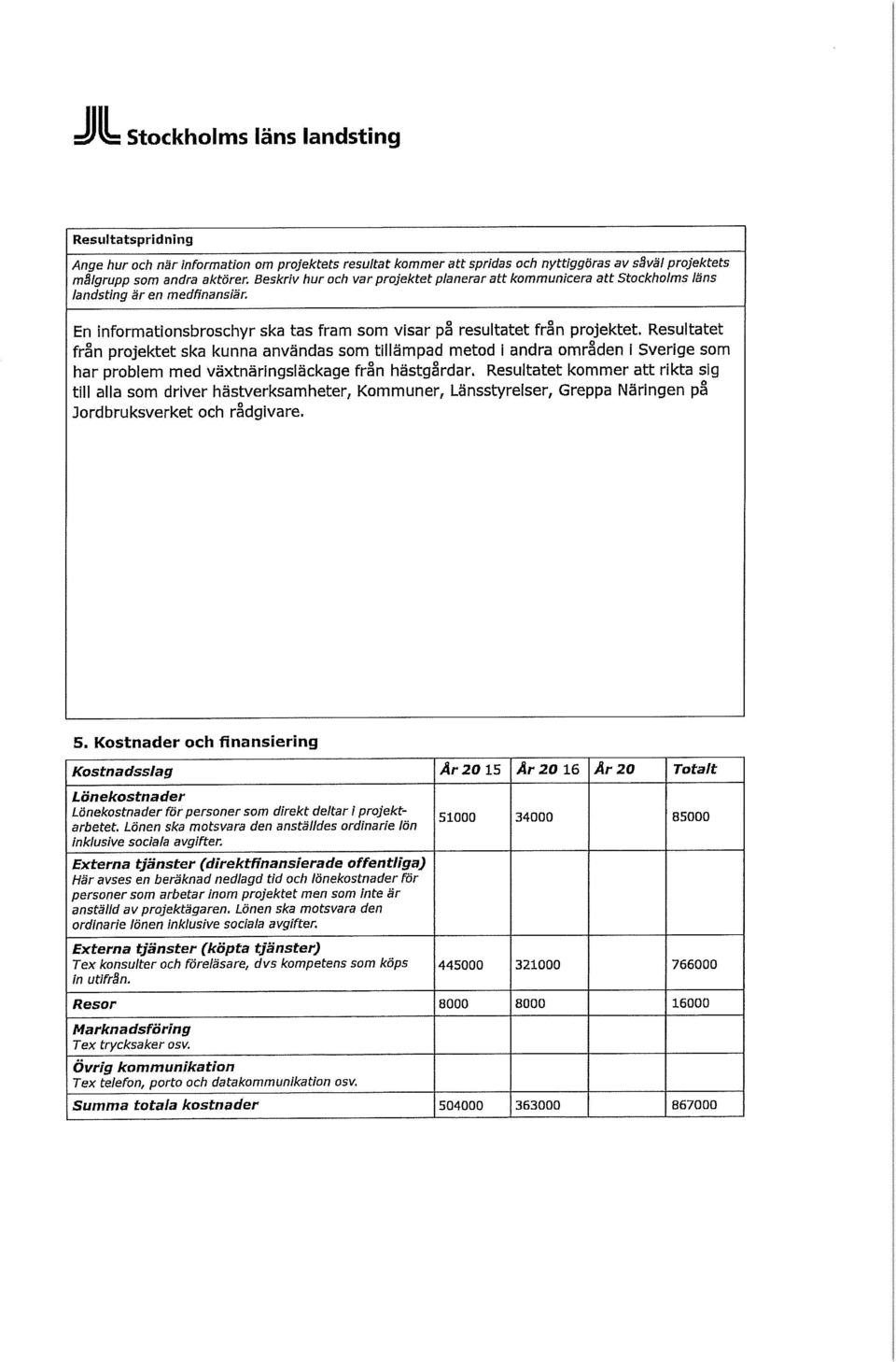 Resultatet från projektet ska kunna användas som tillämpad metod i andra områden l Sverige som har problem med växtnärlngsläckage frän hästgårdar.