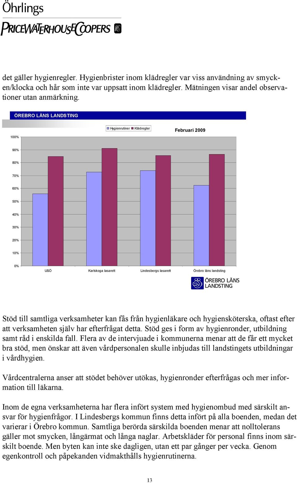 verksamheter kan fås från hygienläkare och hygiensköterska, oftast efter att verksamheten själv har efterfrågat detta. Stöd ges i form av hygienronder, utbildning samt råd i enskilda fall.