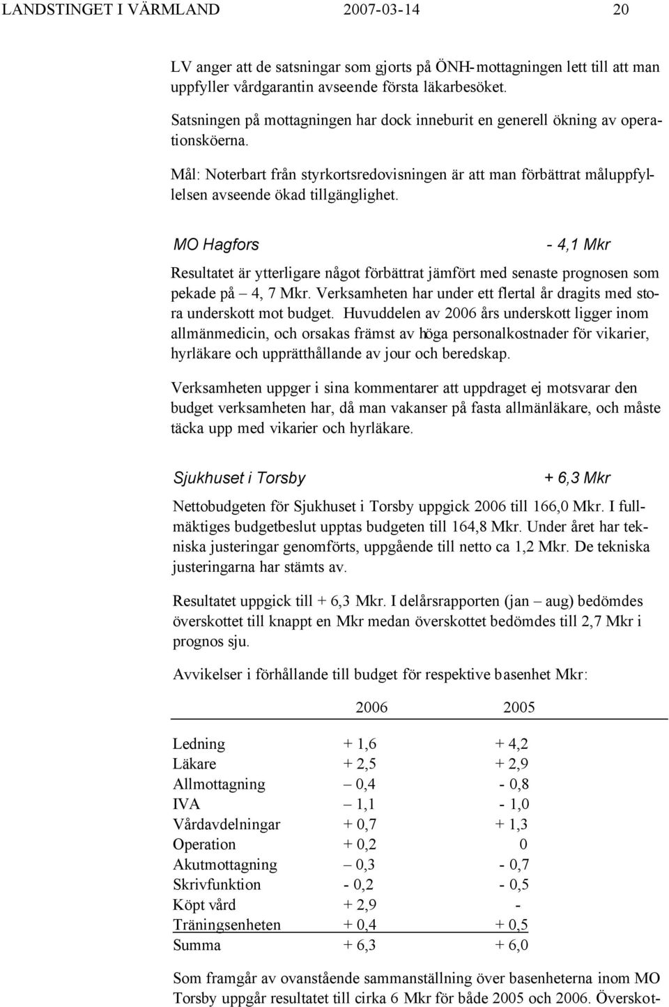 MO Hagfors - 4,1 Mkr Resultatet är ytterligare något förbättrat jämfört med senaste prognosen som pekade på 4, 7 Mkr. Verksamheten har under ett flertal år dragits med stora underskott mot budget.