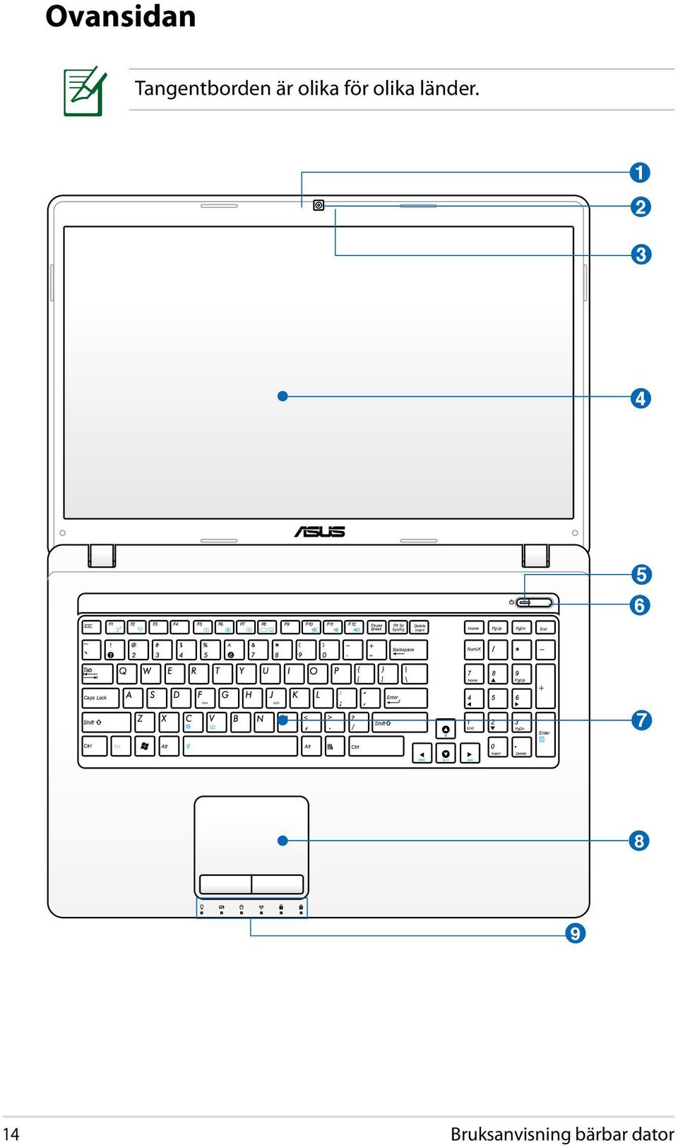 SysRq Delete Insert Home PgUp PgDn End Backspace NumLK Tab 7 8 9 Caps Lock