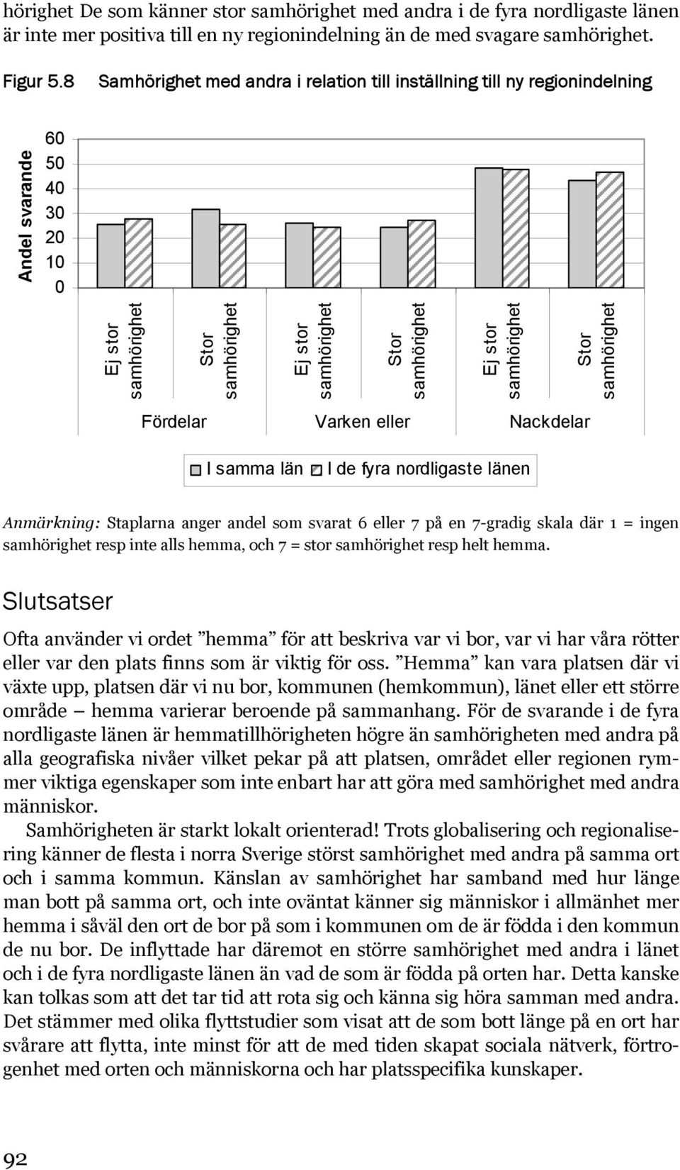 samhörighet Stor samhörighet Fördelar Varken eller Nackdelar I samma län I de fyra nordligaste länen Anmärkning: Staplarna anger andel som svarat 6 eller 7 på en 7-gradig skala där 1 = ingen