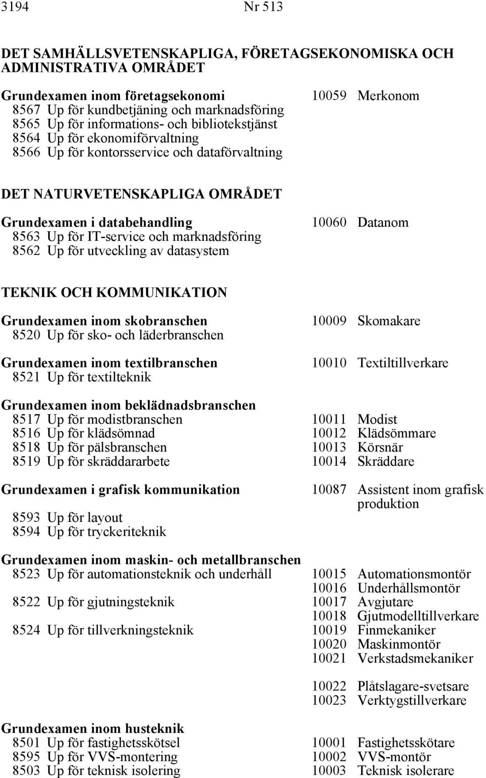 marknadsföring 8562 Up för utveckling av datasystem 10060 Datanom TEKNIK OCH KOMMUNIKATION Grundexamen inom skobranschen 8520 Up för sko- och läderbranschen Grundexamen inom textilbranschen 8521 Up