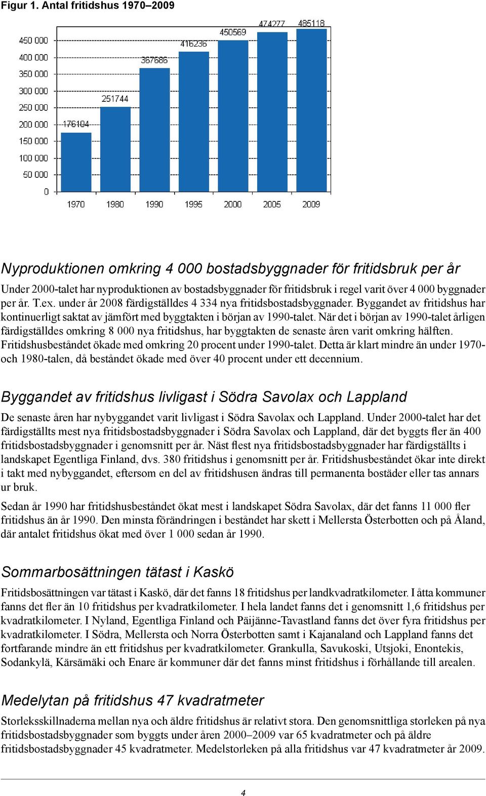 byggnader per år. T.ex. under år 2008 färdigställdes 4 334 nya fritidsbostadsbyggnader. Byggandet av fritidshus har kontinuerligt saktat av jämfört med byggtakten i början av 1990-talet.