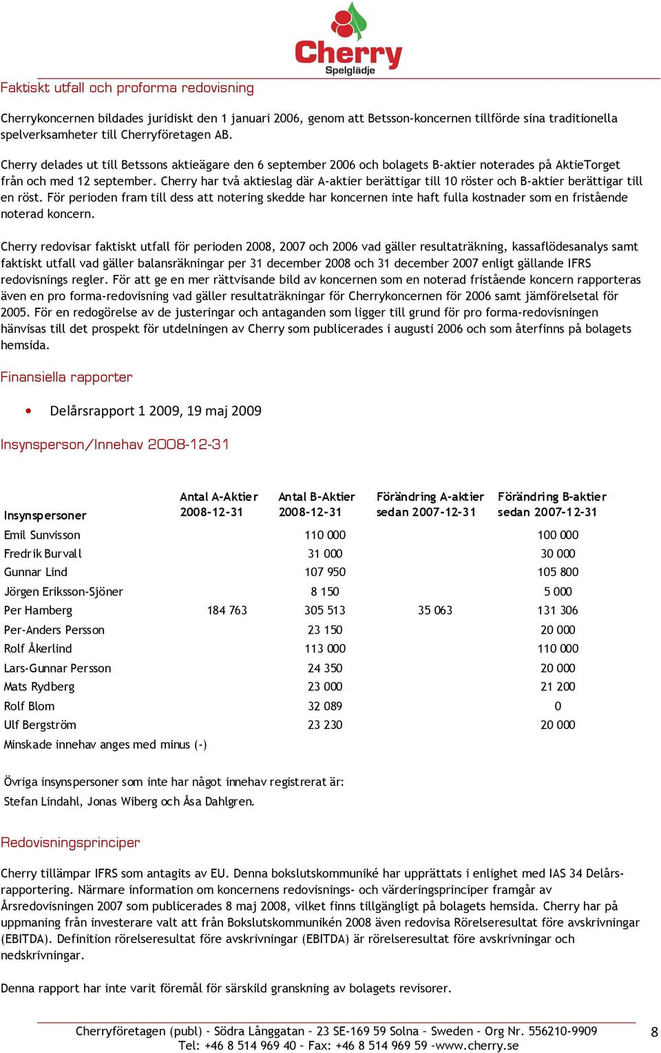 Cherry har två aktieslag där A-aktier berättigar till 10 röster och B-aktier berättigar till en röst.