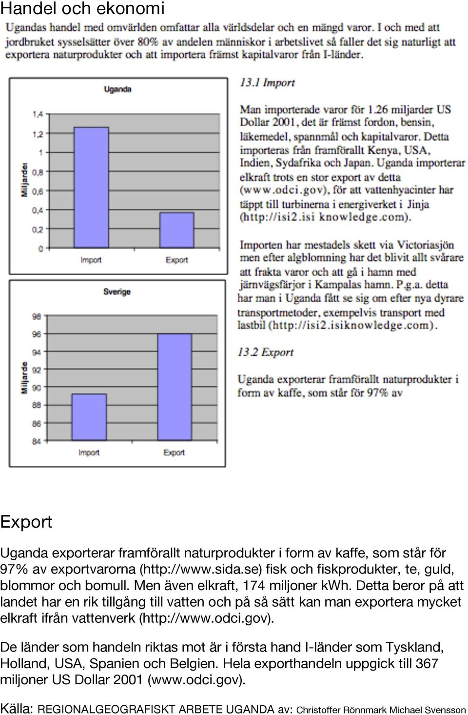 Detta beror på att landet har en rik tillgång till vatten och på så sätt kan man exportera mycket elkraft ifrån vattenverk (http://www.odci.gov).