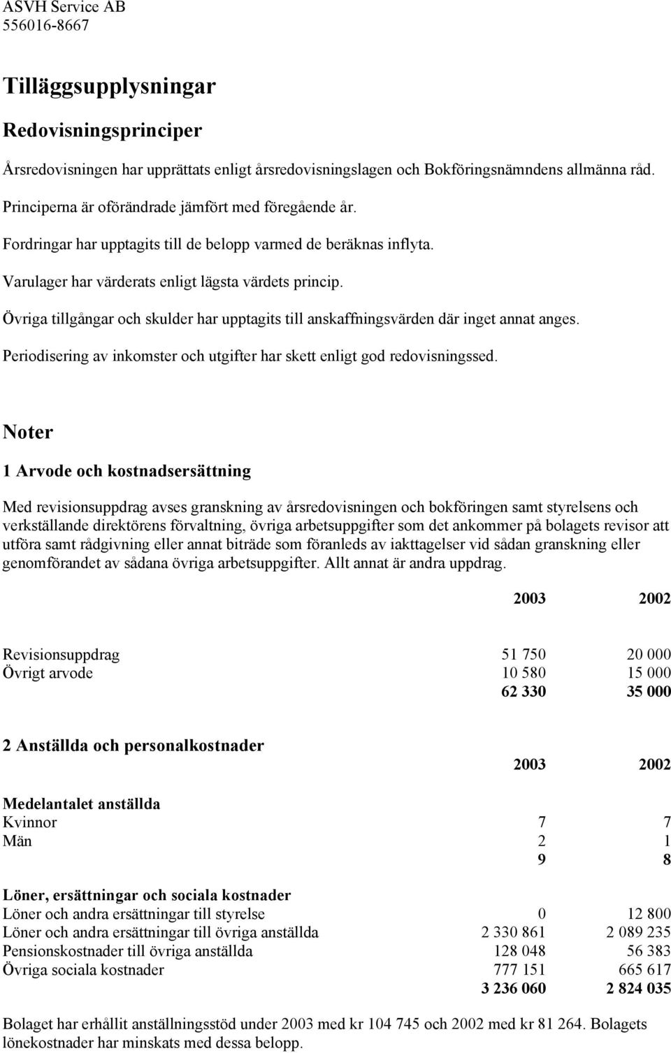 Övriga tillgångar och skulder har upptagits till anskaffningsvärden där inget annat anges. Periodisering av inkomster och utgifter har skett enligt god redovisningssed.