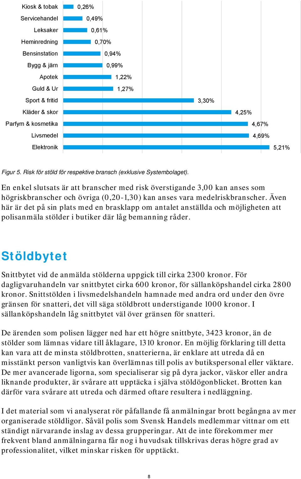 En enkel slutsats är att branscher med risk överstigande 3,00 kan anses som högriskbranscher och övriga (0,20-1,30) kan anses vara medelriskbranscher.