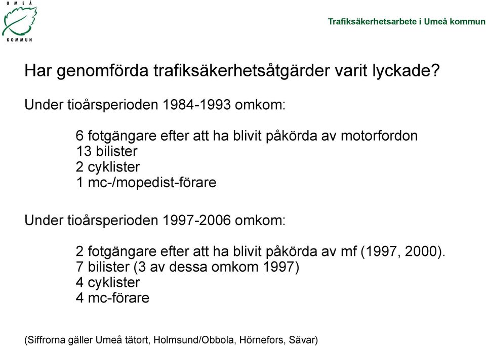 bilister 2 cyklister 1 mc-/mopedist-förare Under tioårsperioden 1997-2006 omkom: 2 fotgängare efter att