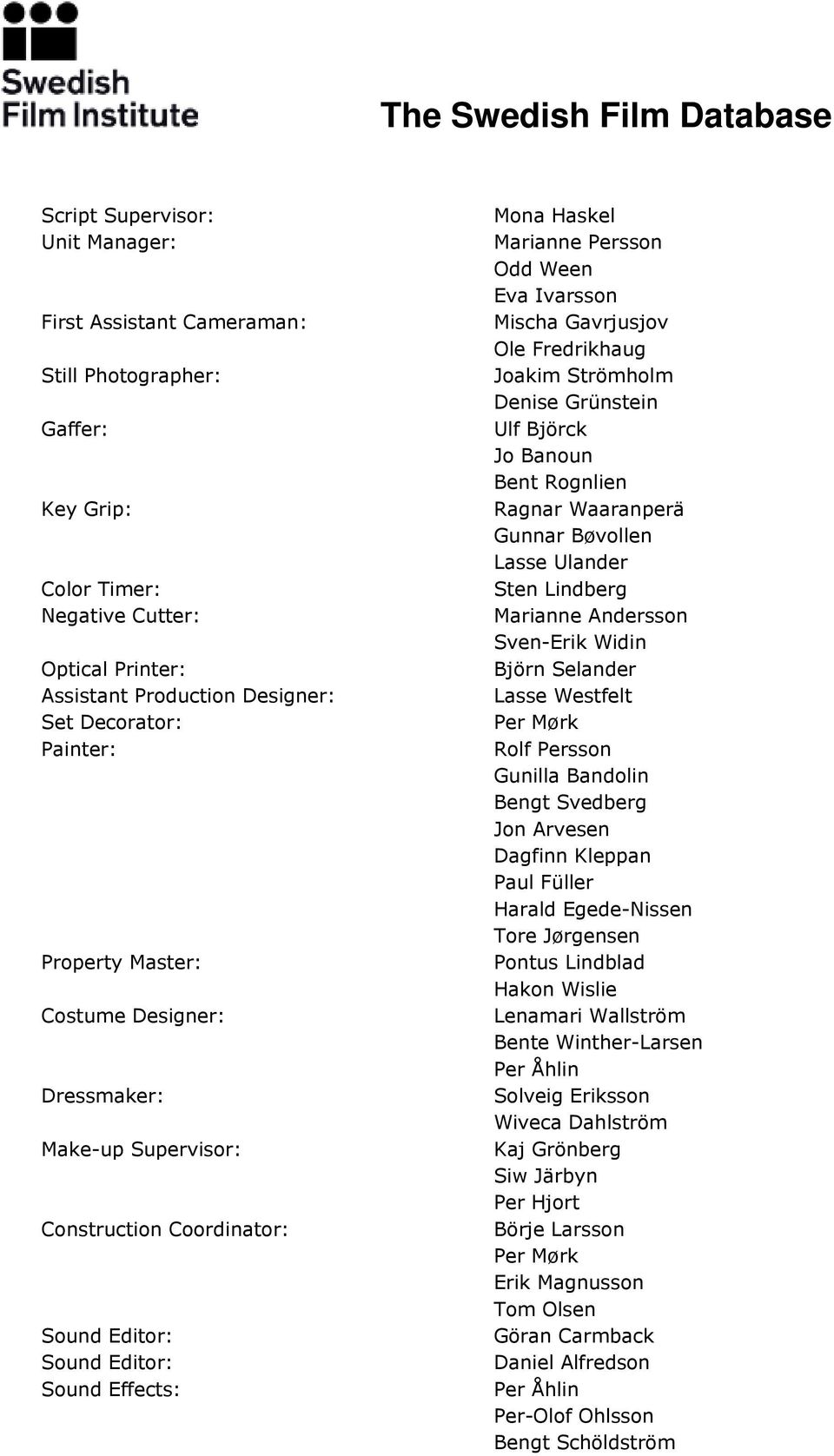 Gavrjusjov Ole Fredrikhaug Joakim Strömholm Denise Grünstein Ulf Björck Jo Banoun Bent Rognlien Ragnar Waaranperä Gunnar Bøvollen Lasse Ulander Sten Lindberg Marianne Andersson Sven-Erik Widin Björn