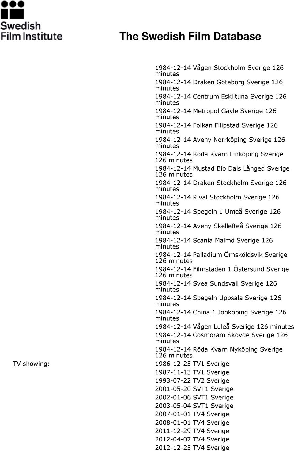 Stockholm Sverige 126 1984-12-14 Spegeln 1 Umeå Sverige 126 1984-12-14 Aveny Skellefteå Sverige 126 1984-12-14 Scania Malmö Sverige 126 1984-12-14 Palladium Örnsköldsvik Sverige 126 1984-12-14