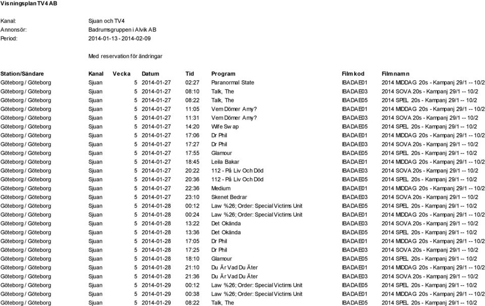 29/1 -- 10/2 Göteborg / Göteborg Sjuan 5 2014-01-27 08:22 Talk, The IBADAE05 2014 SPEL 20s - Kampanj 29/1 -- 10/2 Göteborg / Göteborg Sjuan 5 2014-01-27 11:05 Vem Dömer Amy?