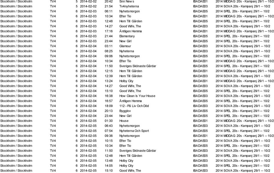 Kampanj 29/1 -- 10/2 Stockholm / Stockholm TV4 6 2014-02-03 12:48 Hem Till Gården IBADAE05 2014 SPEL 20s - Kampanj 29/1 -- 10/2 Stockholm / Stockholm TV4 6 2014-02-03 14:27 Good Wife, The IBADAE03