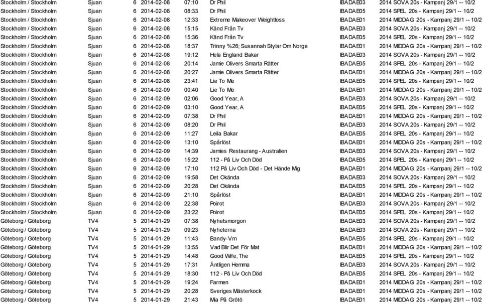 2014 SOVA 20s - Kampanj 29/1 -- 10/2 Stockholm / Stockholm Sjuan 6 2014-02-08 15:36 Känd Från Tv IBADAE05 2014 SPEL 20s - Kampanj 29/1 -- 10/2 Stockholm / Stockholm Sjuan 6 2014-02-08 18:37 Trinny