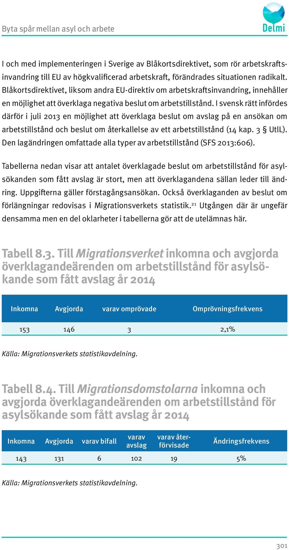 I svensk rätt infördes därför i juli 2013 en möjlighet att överklaga beslut om avslag på en ansökan om arbetstillstånd och beslut om återkallelse av ett arbetstillstånd (14 kap. 3 UtlL).