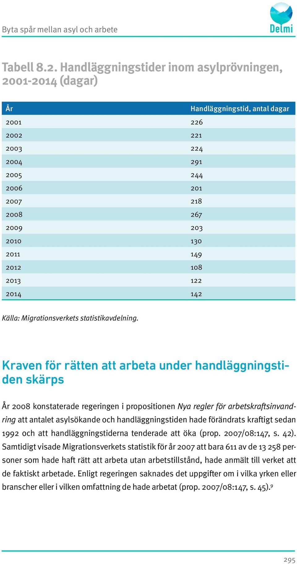 2013 122 2014 142 Källa: Migrationsverkets statistikavdelning.
