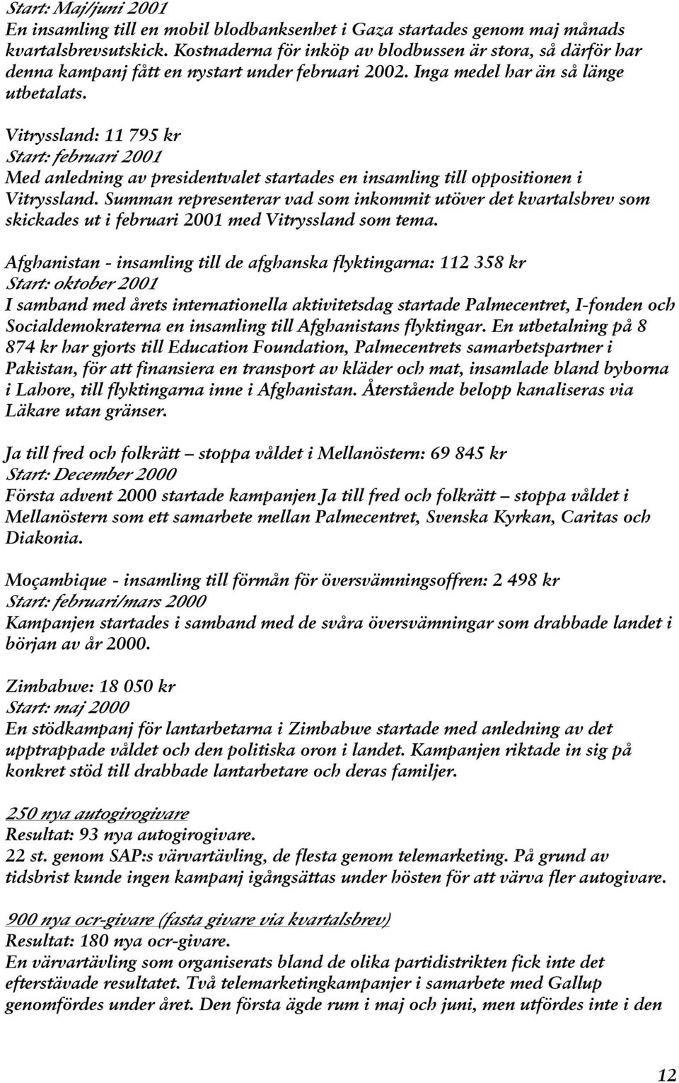 Vitryssland: 11 795 kr Start: februari 2001 Med anledning av presidentvalet startades en insamling till oppositionen i Vitryssland.