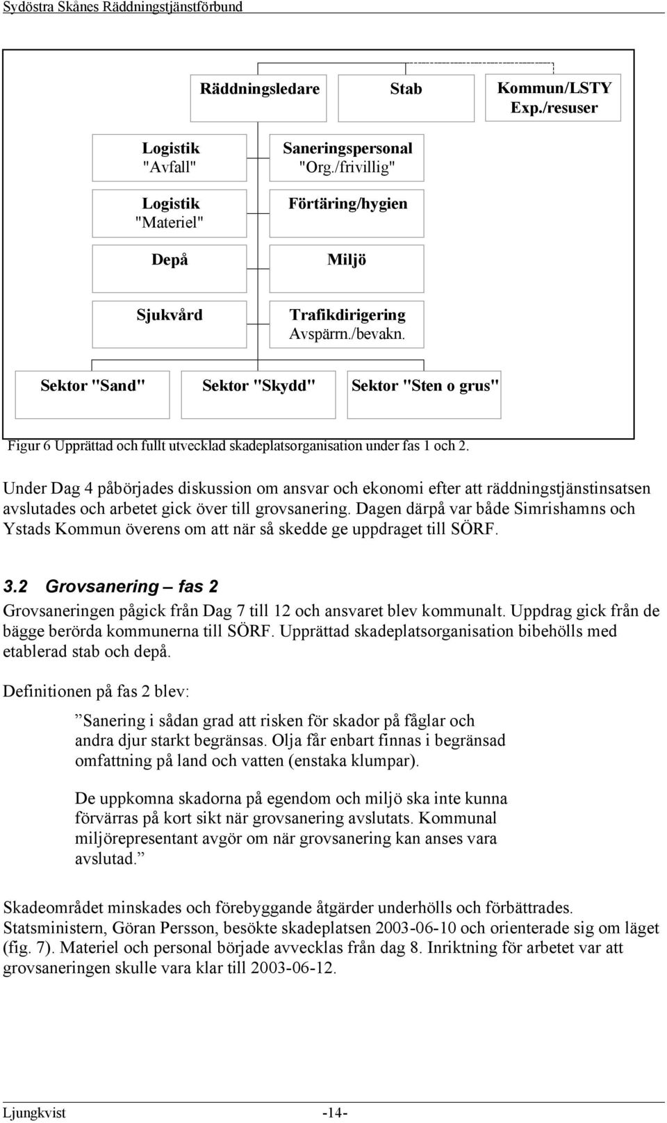 Under Dag 4 påbörjades diskussion om ansvar och ekonomi efter att räddningstjänstinsatsen avslutades och arbetet gick över till grovsanering.