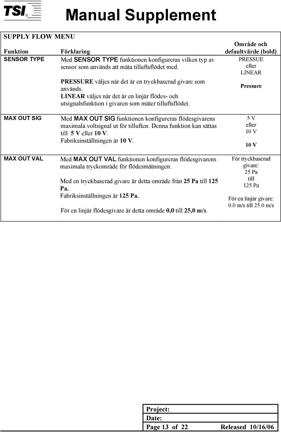 PRESSUE eller LINEAR Pressure MAX OUT SIG MAX OUT VAL Med MAX OUT SIG funktionen konfigureras flödesgivarens maximala voltsignal ut för tilluften. Denna funktion kan sättas till 5 V eller 10 V.