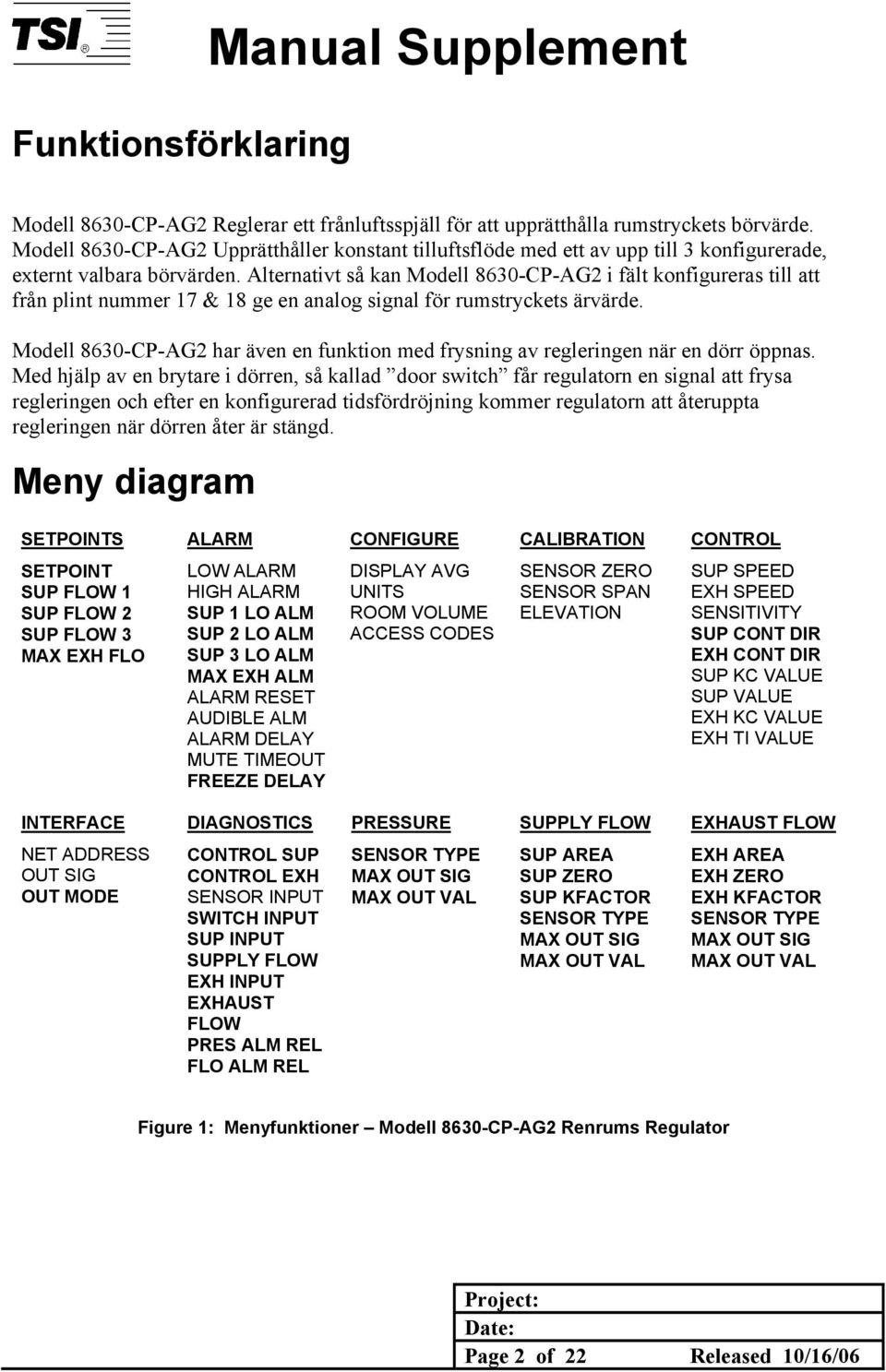 Alternativt så kan Modell 8630-CP-AG2 i fält konfigureras till att från plint nummer 17 & 18 ge en analog signal för rumstryckets ärvärde.