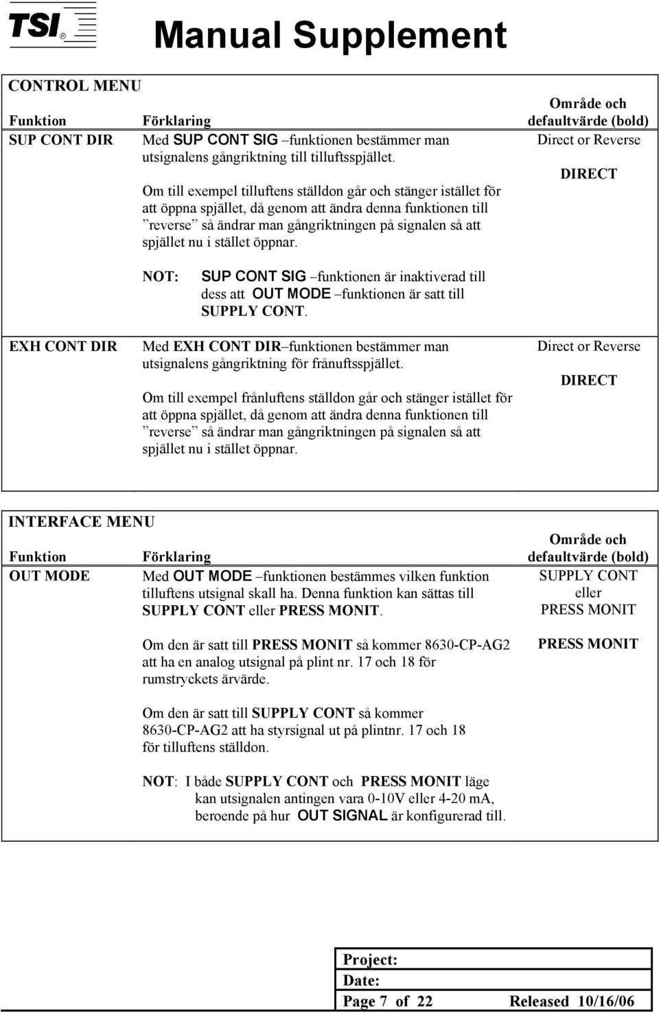 stället öppnar. Direct or Reverse DIRECT NOT: SUP CONT SIG funktionen är inaktiverad till dess att OUT MODE funktionen är satt till SUPPLY CONT.