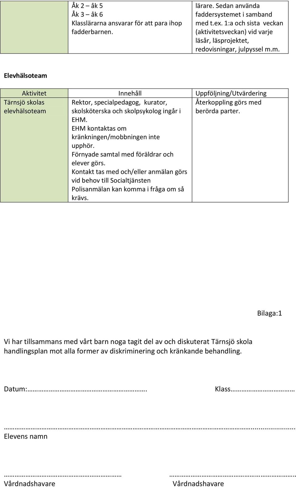 m. Elevhälsoteam Aktivitet Innehåll Uppföljning/Utvärdering Tärnsjö skolas elevhälsoteam Rektor, specialpedagog, kurator, skolsköterska och skolpsykolog ingår i EHM.