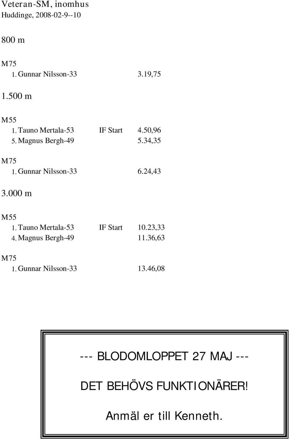 Gunnar Nilsson-33 6.24,43 3.000 m M55 1. Tauno Mertala-53 IF Start 10.23,33 4.