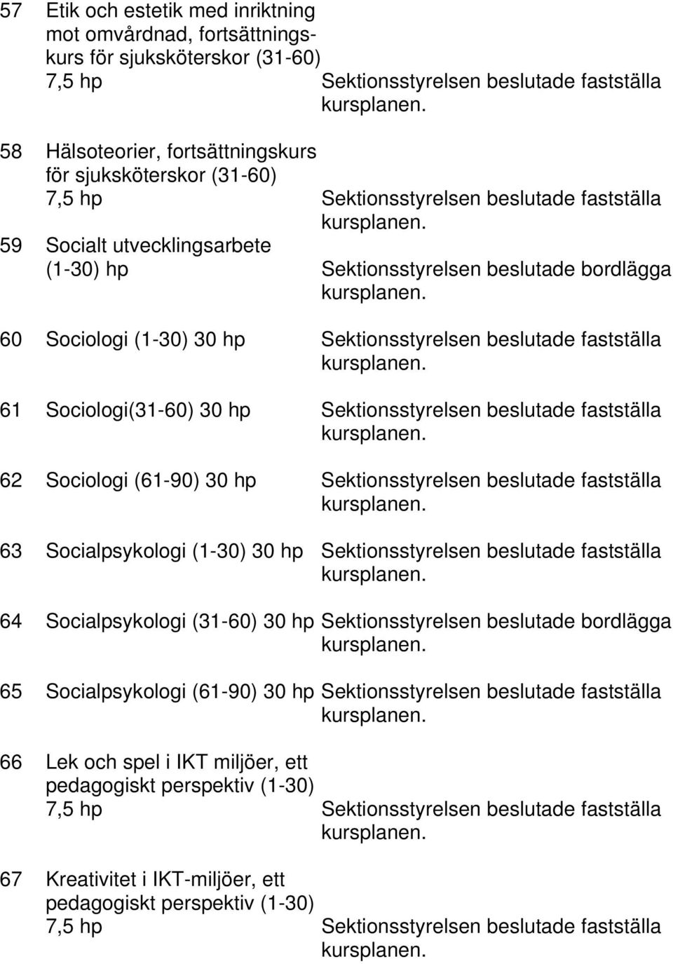 Sociologi(31-60) 30 hp 62 Sociologi (61-90) 30 hp 63 Socialpsykologi (1-30) 30 hp 64 Socialpsykologi (31-60) 30 hp Sektionsstyrelsen beslutade