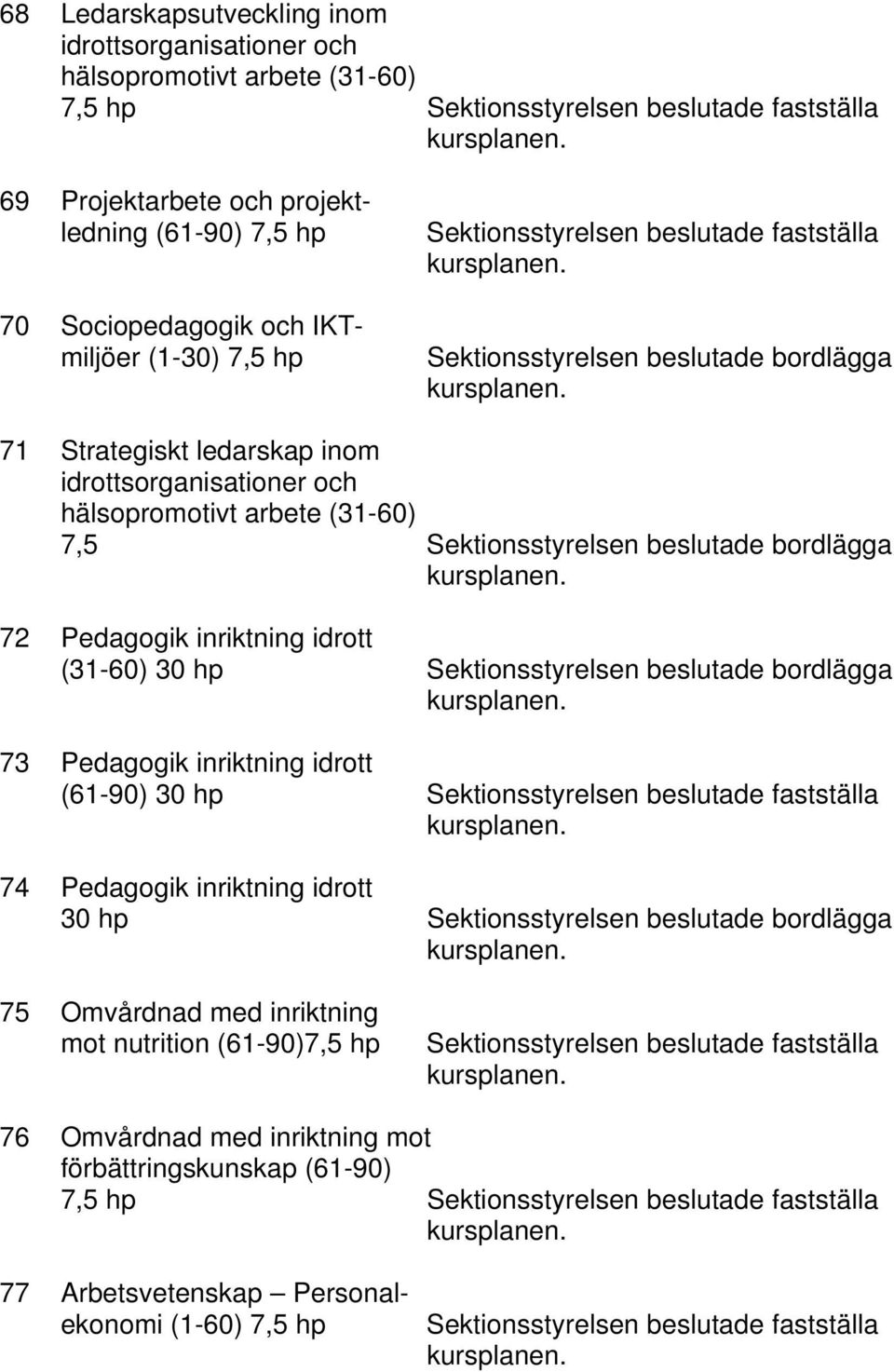 Pedagogik inriktning idrott (31-60) 30 hp Sektionsstyrelsen beslutade bordlägga 73 Pedagogik inriktning idrott (61-90) 30 hp 74 Pedagogik inriktning idrott 30 hp