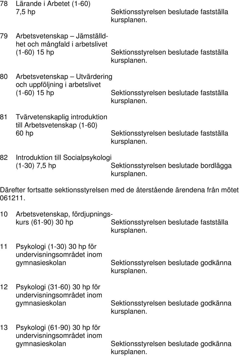 ärendena från mötet 061211.