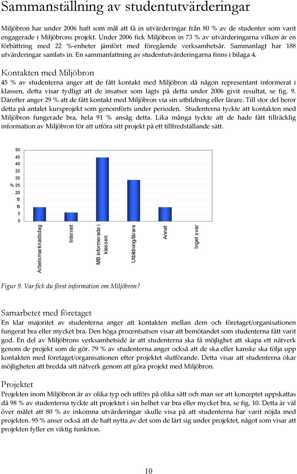 En sammanfattning av studentutvärderingarna finns i bilaga 4.