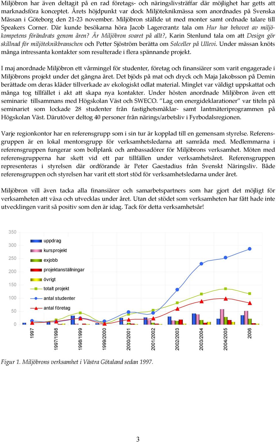 Där kunde besökarna höra Jacob Lagercrantz tala om Hur har behovet av miljökompetens förändrats genom åren? Är Miljöbron svaret på allt?