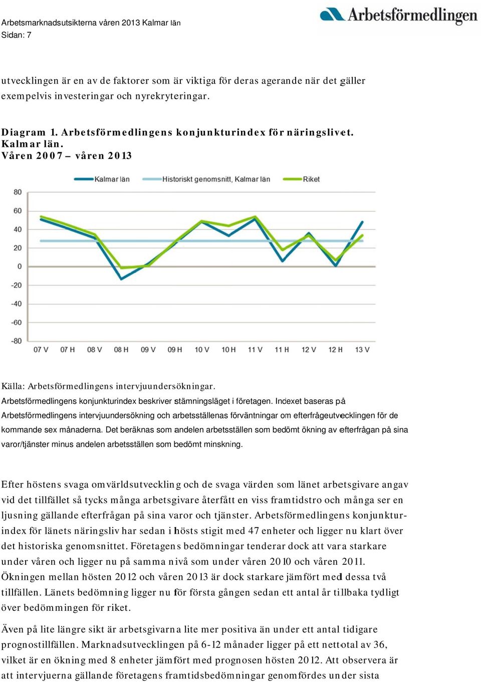 Arbetsförmedlingens konjunkturindex beskriver stämningsläget i företagen.