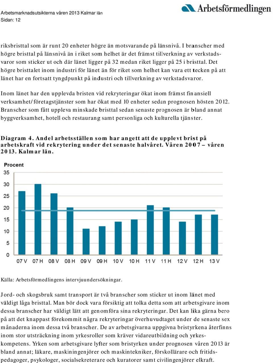 högre bristtalet inom industri för länett än för riket som helhet kan k vara ett tecken på attt länet har en fortsatt tyngdpunkt på industri och tillverkning av verkstadsvaror.