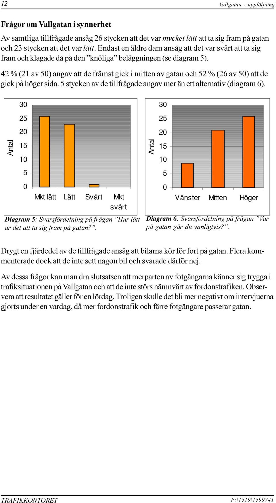 höger sida 5 stycken av de tillfrågade angav mer än ett alternativ (diagram 6) Antal 30 25 20 15 10 5 0 Mkt lätt Lätt Svårt Mkt svårt Diagram 5: Svarsfördelning på frågan Hur lätt är det att ta sig