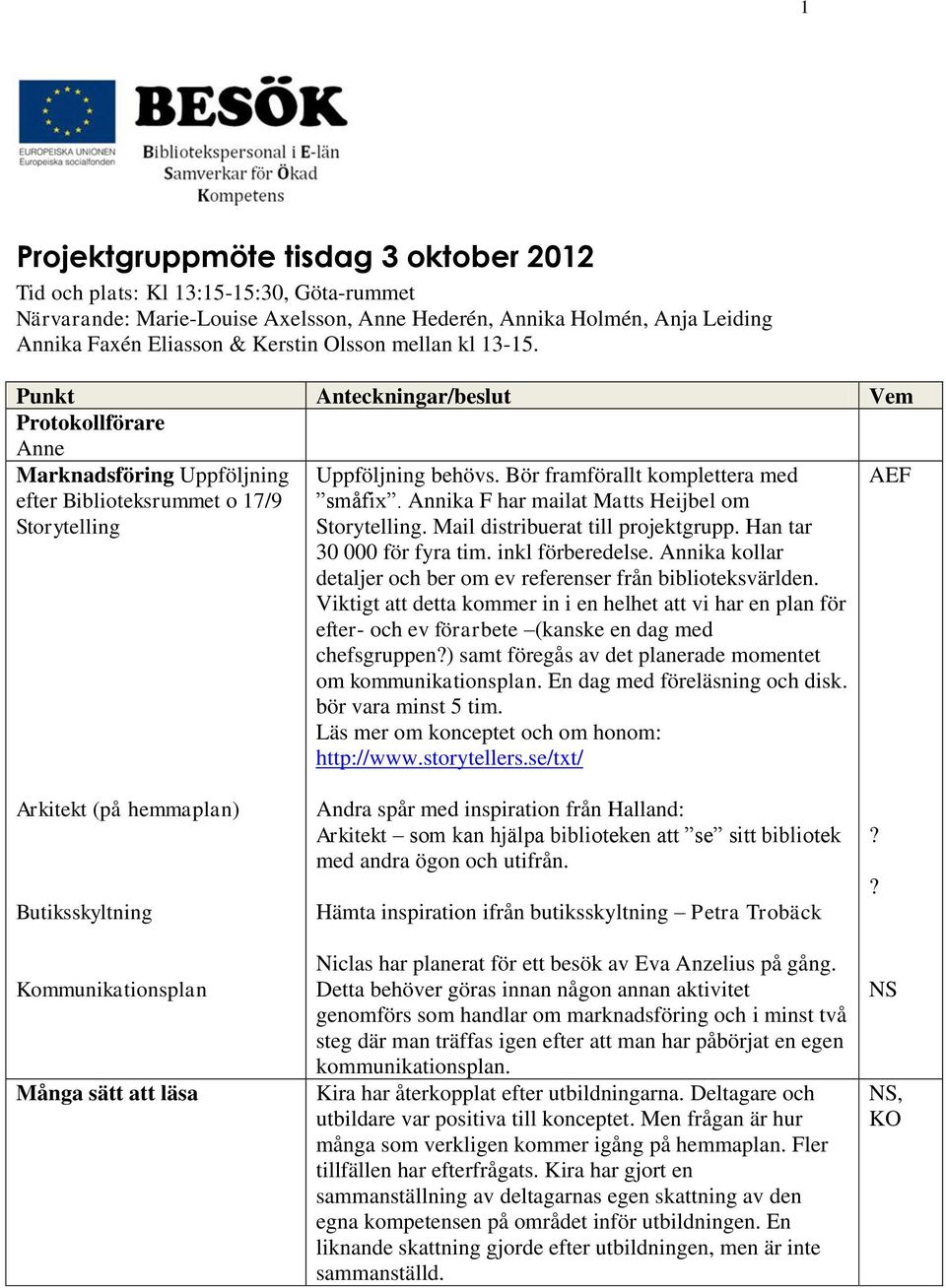 Annika F har mailat Matts Heijbel om Storytelling. Mail distribuerat till projektgrupp. Han tar 30 000 för fyra tim. inkl förberedelse.